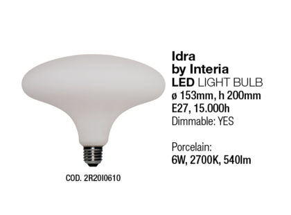 Light Sources Interia NEW3